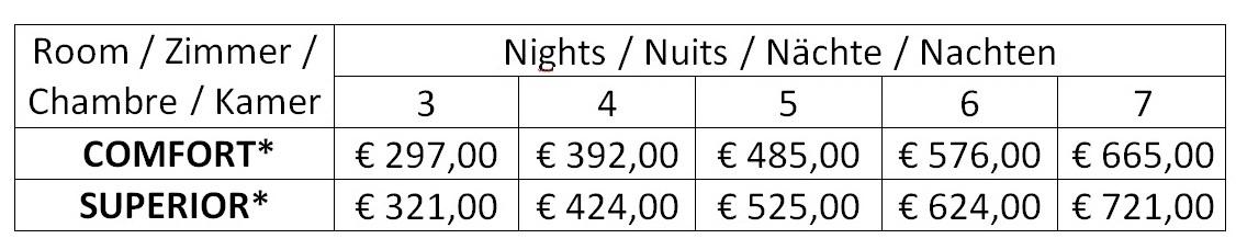 Tab 1 prices